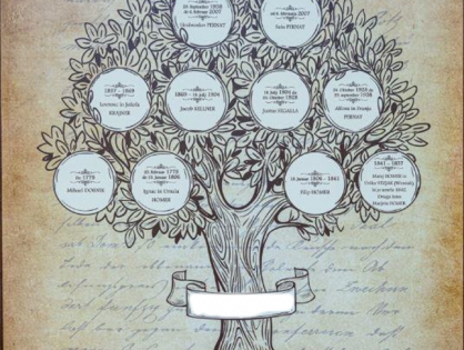 RODOSLOVNI STRAHLOV VEČER S PETROM HAWLINO - PETEK, 11. 3. 2022 OB 19.30 V STARI LOKI